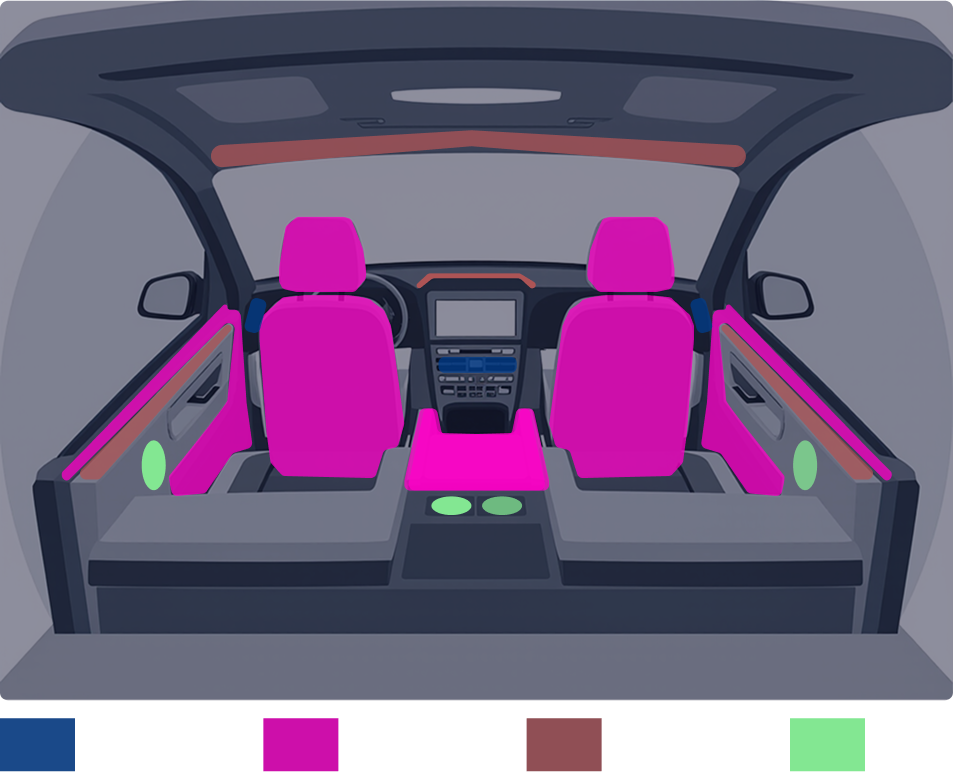 Diagram of a car interior showing sensory cue zones mapped to scent, fabric, light, and sound touchpoints