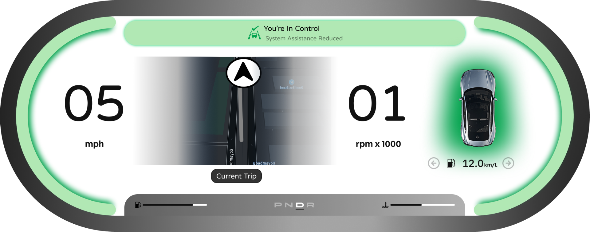 You're In Control