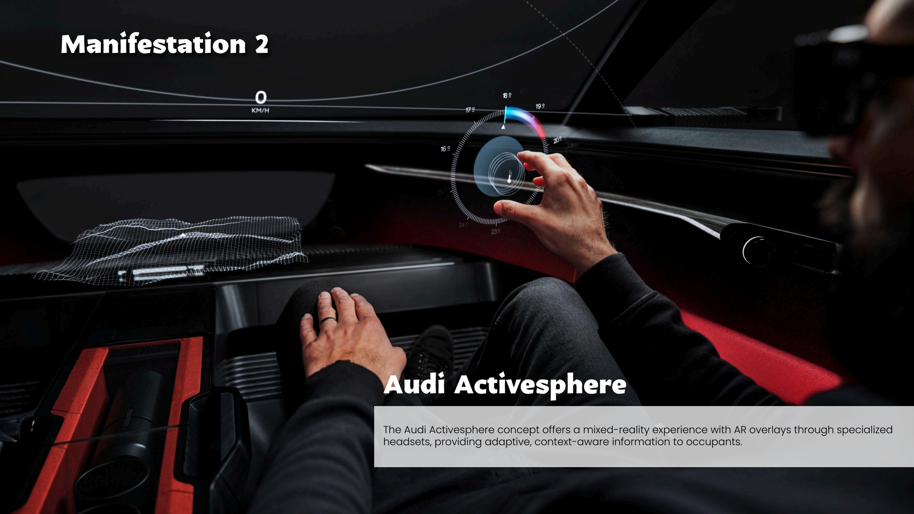 Audi Activesphere