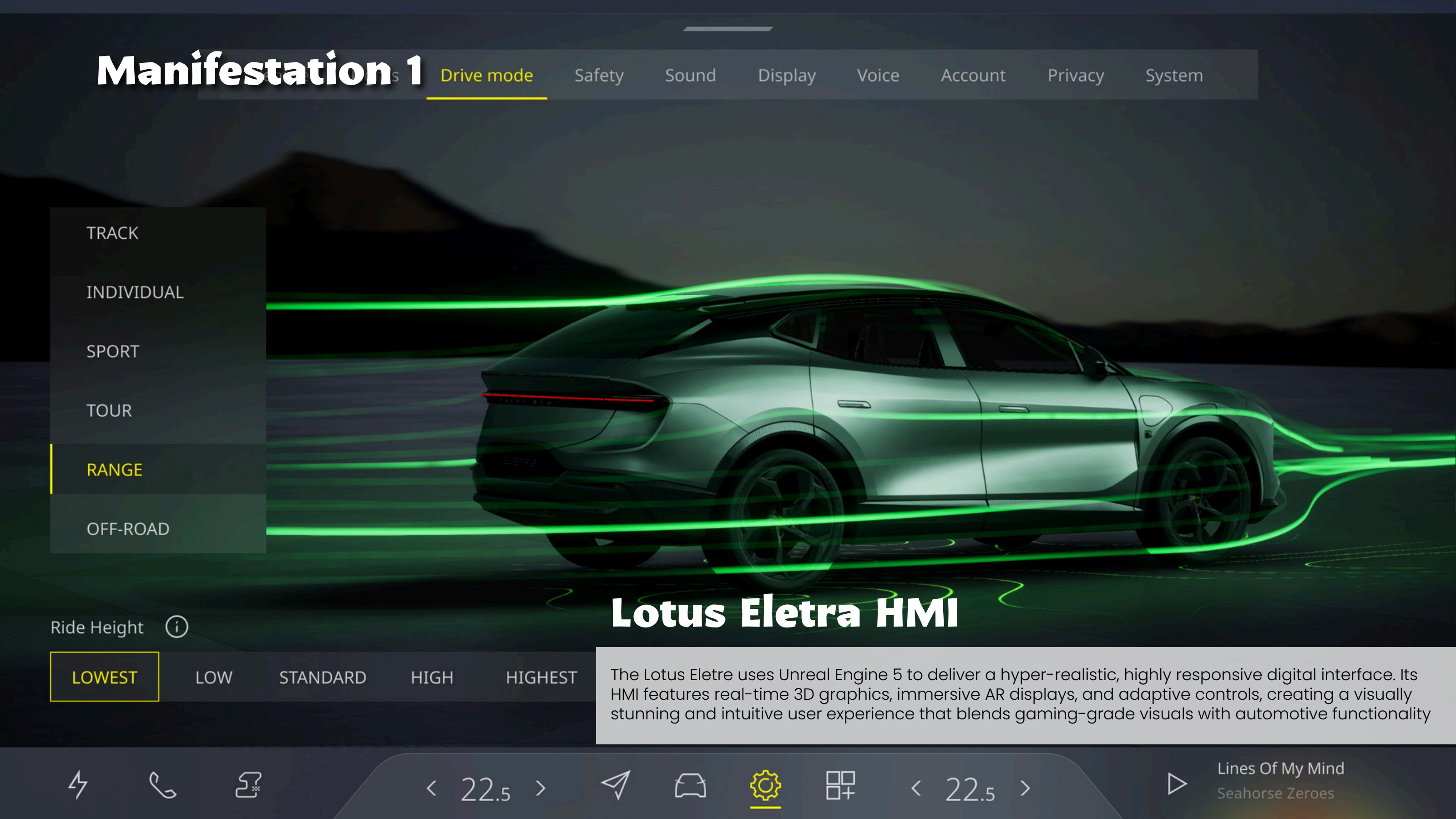 Lotus Eletre HMI