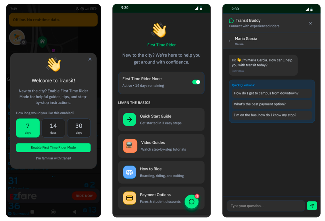 Prototype screens: Welcome modal, First Time Rider mode, and Transit Buddy chat