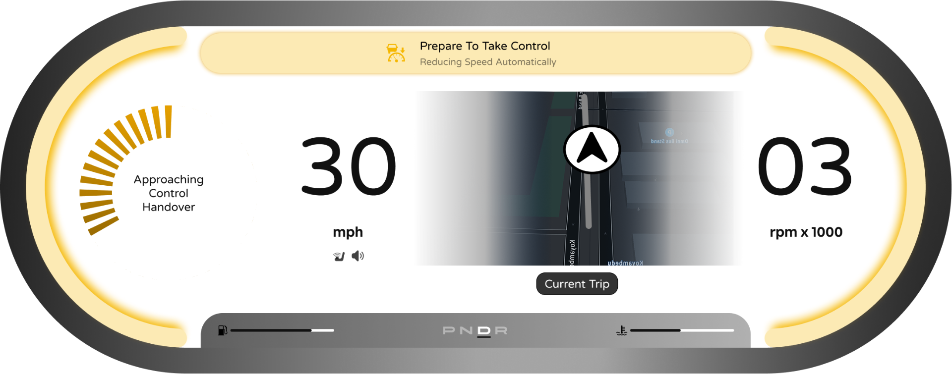 Prepare To Take Control